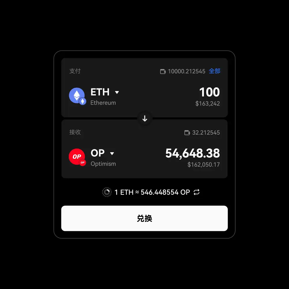 子模块处理流程